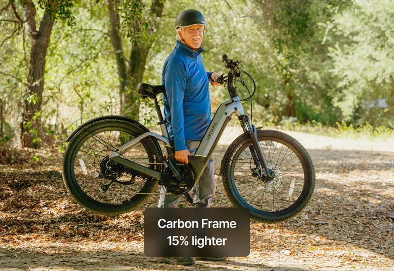 Urtopia Carbon Atom E-Bike-7