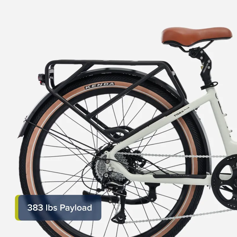 Troxus Trax Plus iQ-2